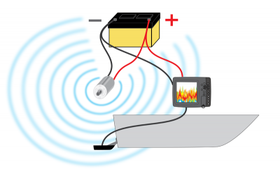 RF Interference in Trolling Motors - AAARGH! Sonar Noise! by Adam Broughton ila_rendered