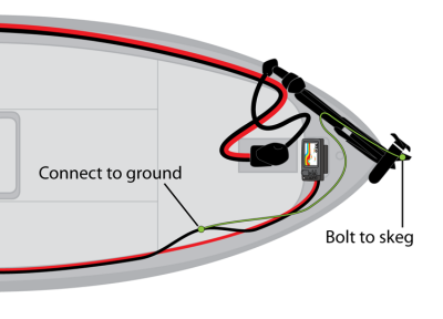 RF Interference in Trolling Motors - AAARGH! Sonar Noise! by Adam Broughton ila_rendered