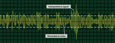 RF Interference in Trolling Motors - AAARGH! Sonar Noise! by Adam Broughton ila_rendered