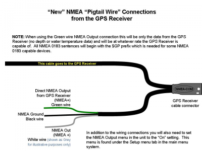 858cx and lowrance lvr-880 gps problem ila_rendered