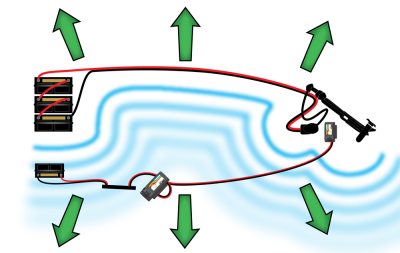 RF Interference in Trolling Motors - AAARGH! Sonar Noise! by Adam Broughton ila_rendered