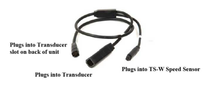 Humminbird Ethernet Overview ila_rendered