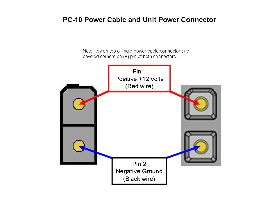 Power Connection?